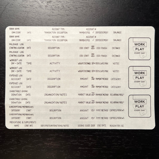 Chart Header Labels