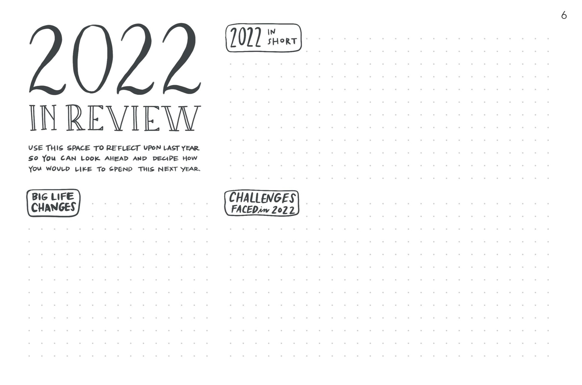 half of a 2-page layout with dot grid and hand-lettered elements that say, "2022 in review. Use this space to reflect upon last year so you can look ahead and decide how you would like to spend this next year." Headings include: Big Life Changes, 2022 in short, Challenges Faced in 2022